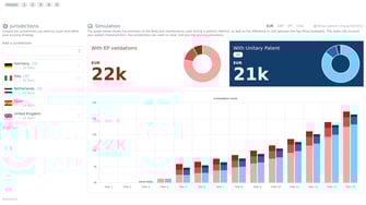 Simulator - Flat blocks