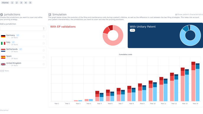 Simulator - No price